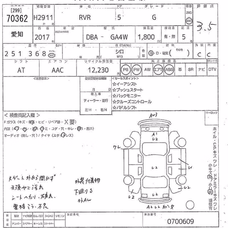 MITSUBISHI RVR