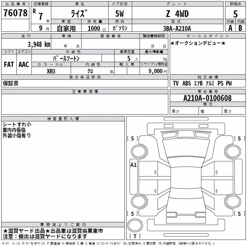 TOYOTA RAIZE