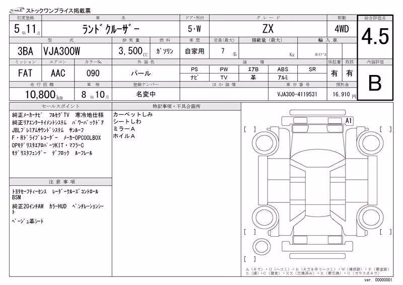 TOYOTA LAND CRUISER