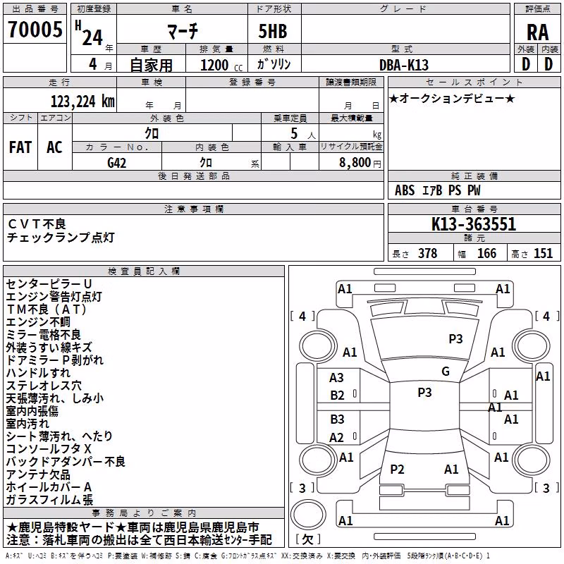 NISSAN MARCH