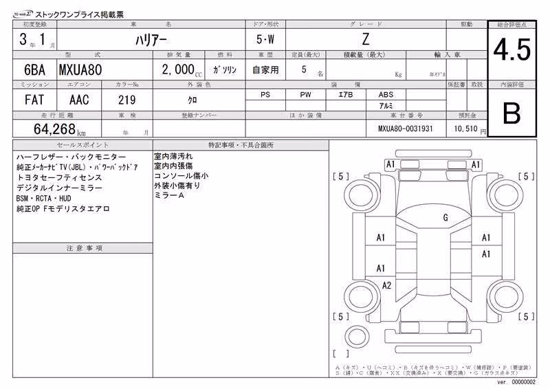 TOYOTA HARRIER