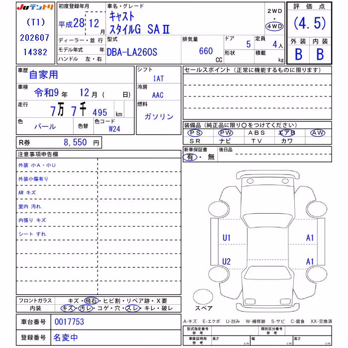 DAIHATSU CAST