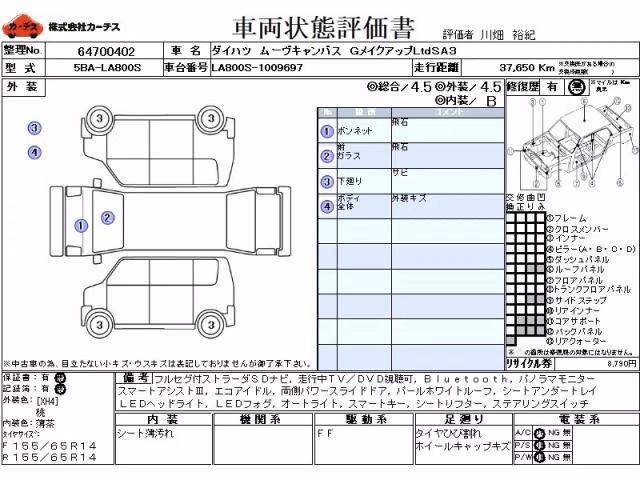DAIHATSU MOVE CANBUS