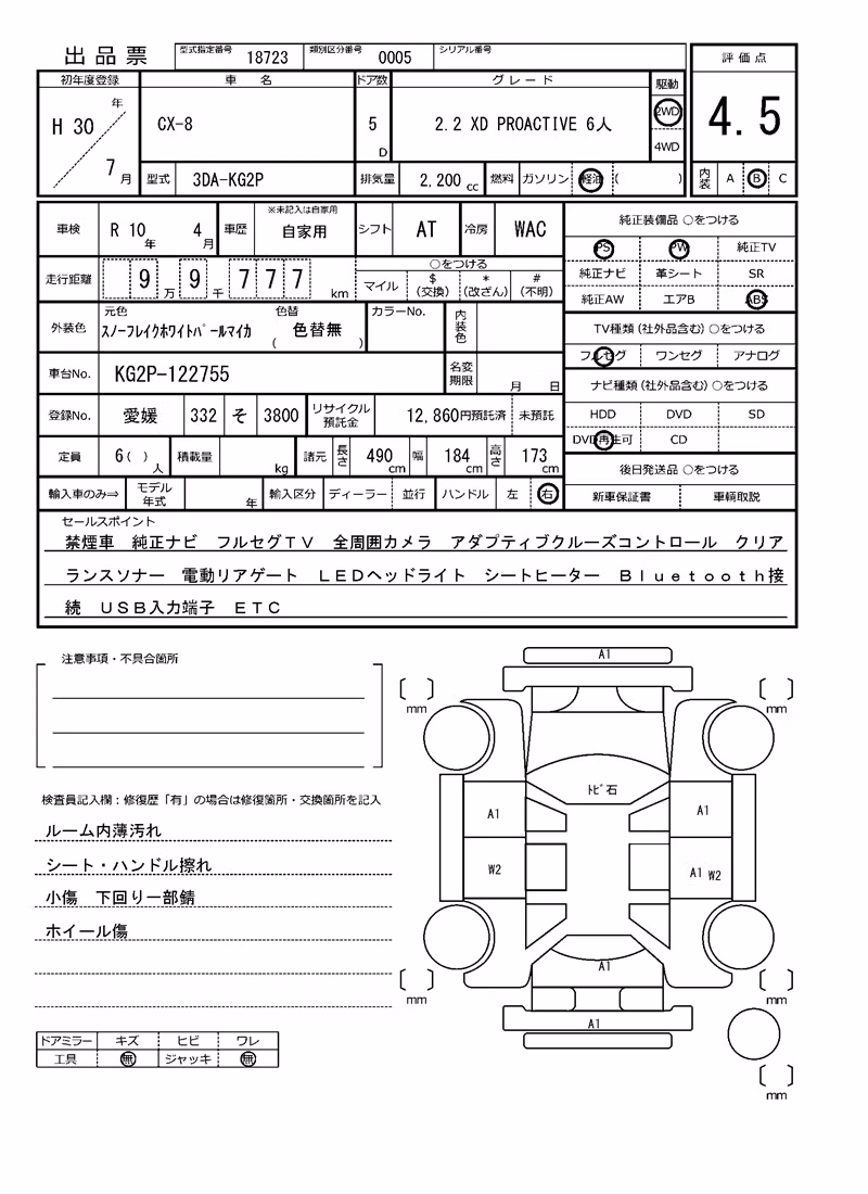 MAZDA CX-8