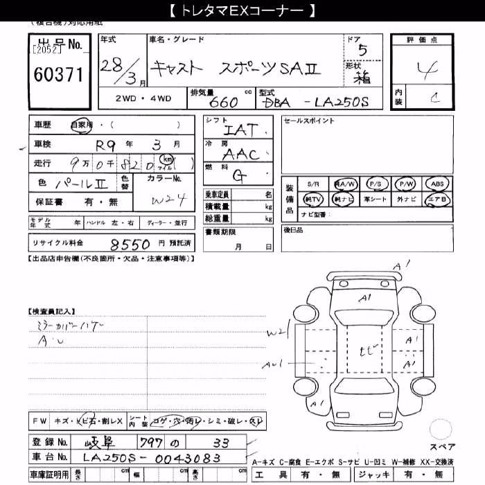 DAIHATSU CAST