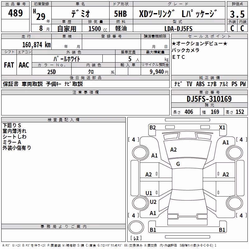MAZDA DEMIO