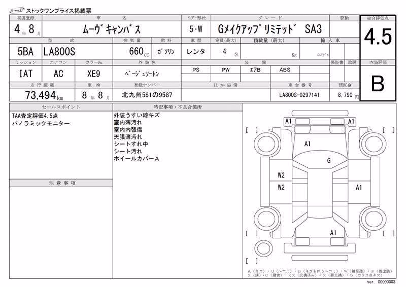 DAIHATSU MOVE CANBUS