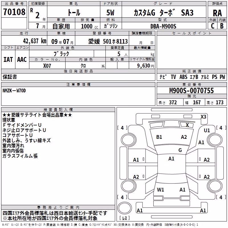 DAIHATSU THOR