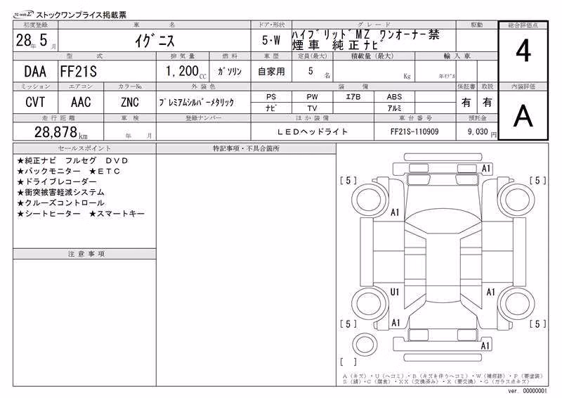 SUZUKI IGNIS