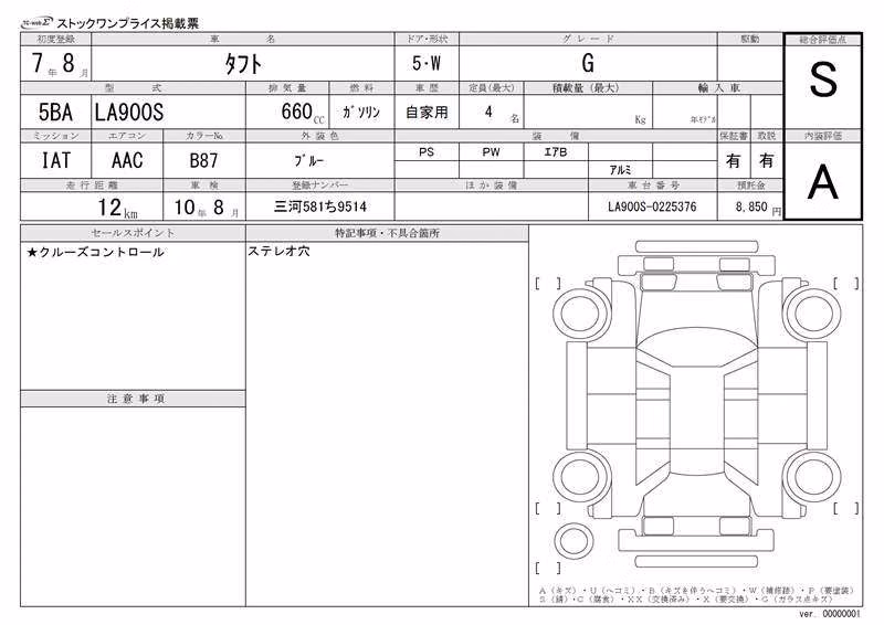DAIHATSU TAFT