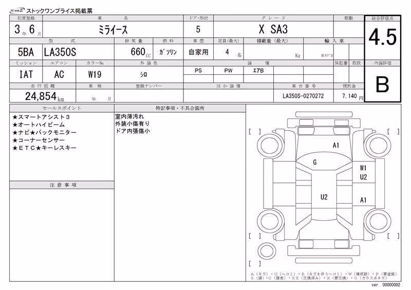DAIHATSU MIRA E:S