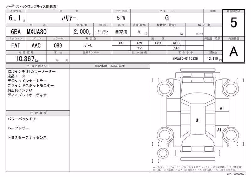 TOYOTA HARRIER
