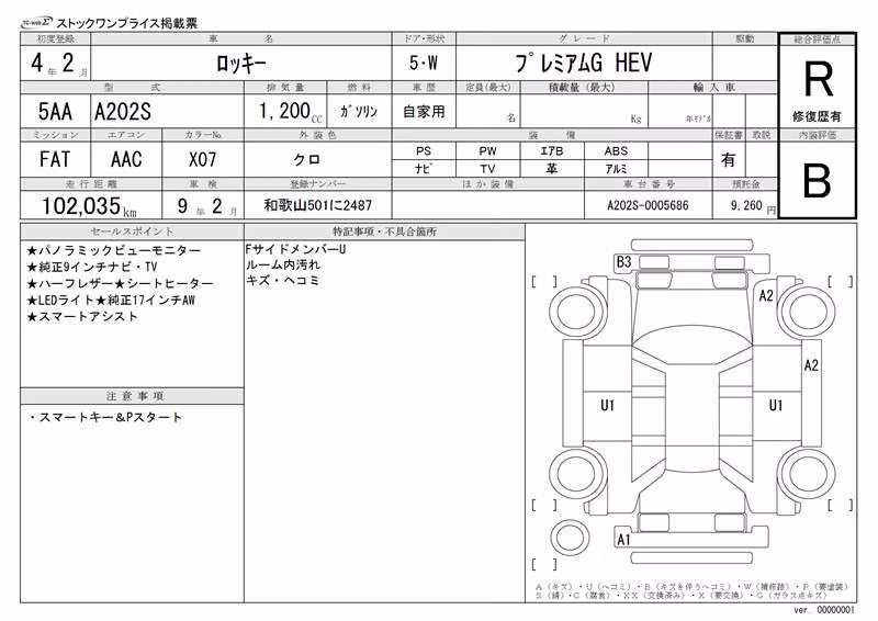 DAIHATSU ROCKY