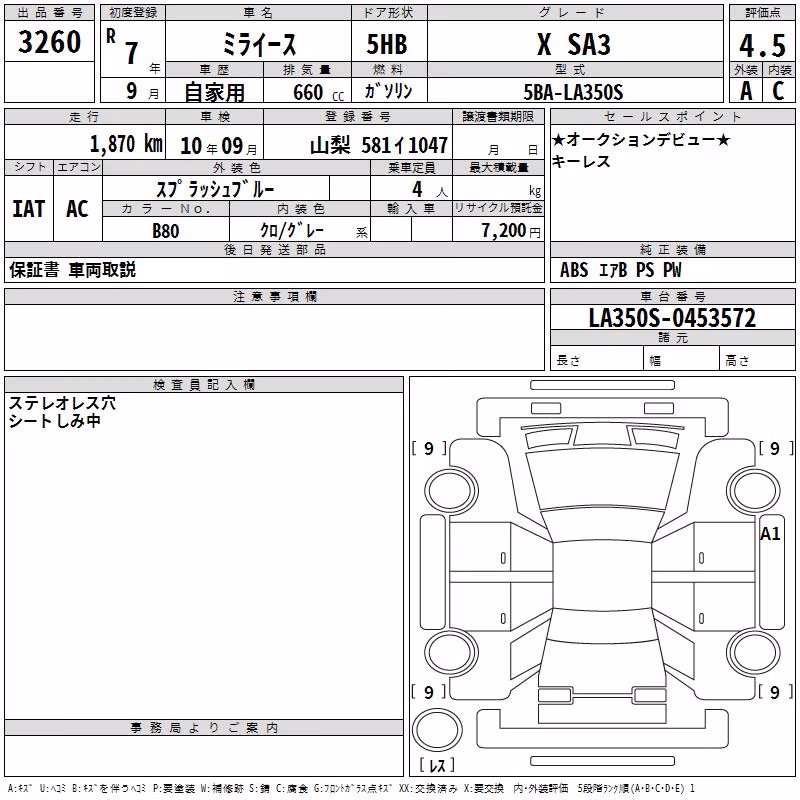 DAIHATSU MIRA E:S