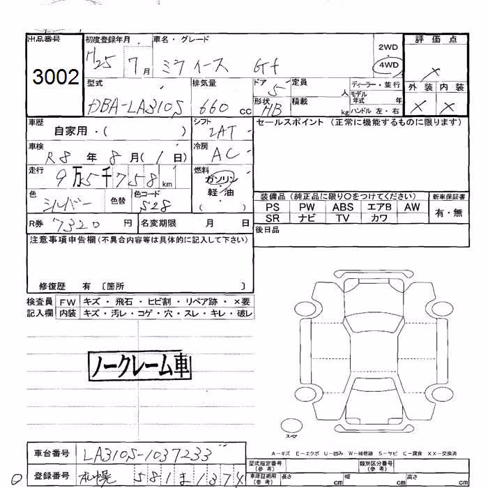 DAIHATSU MIRA E:S