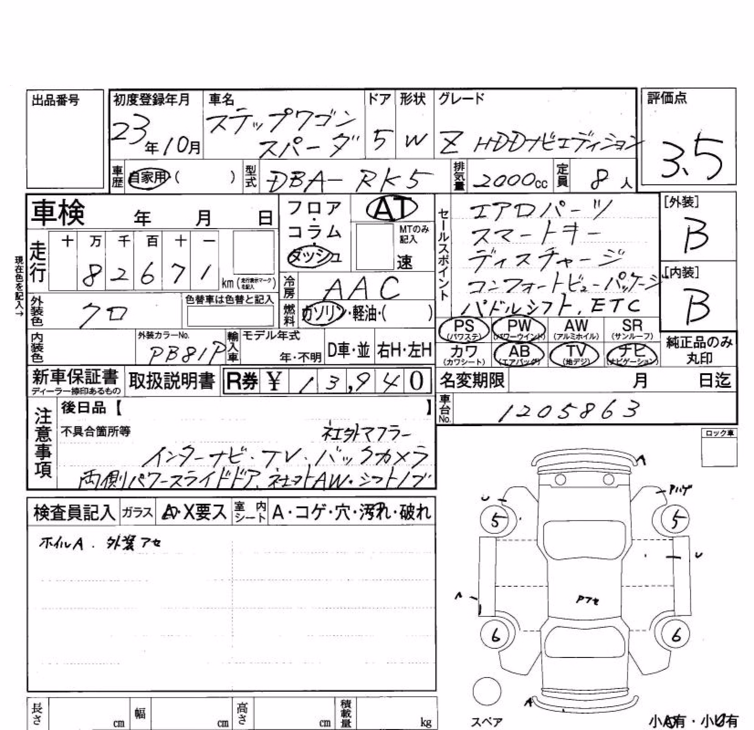 HONDA STEPWGN