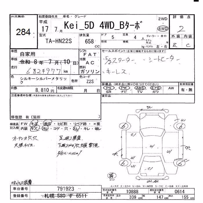SUZUKI KEI