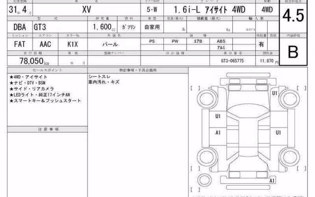 SUBARU XV