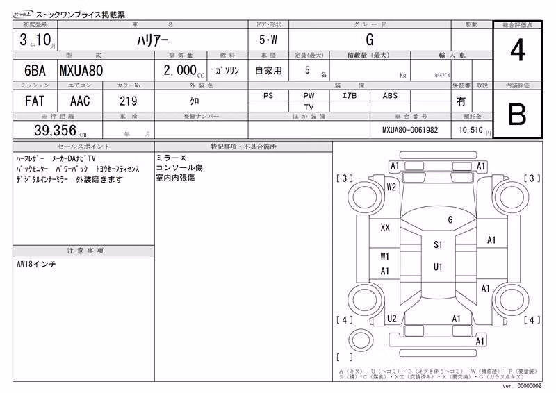 TOYOTA HARRIER