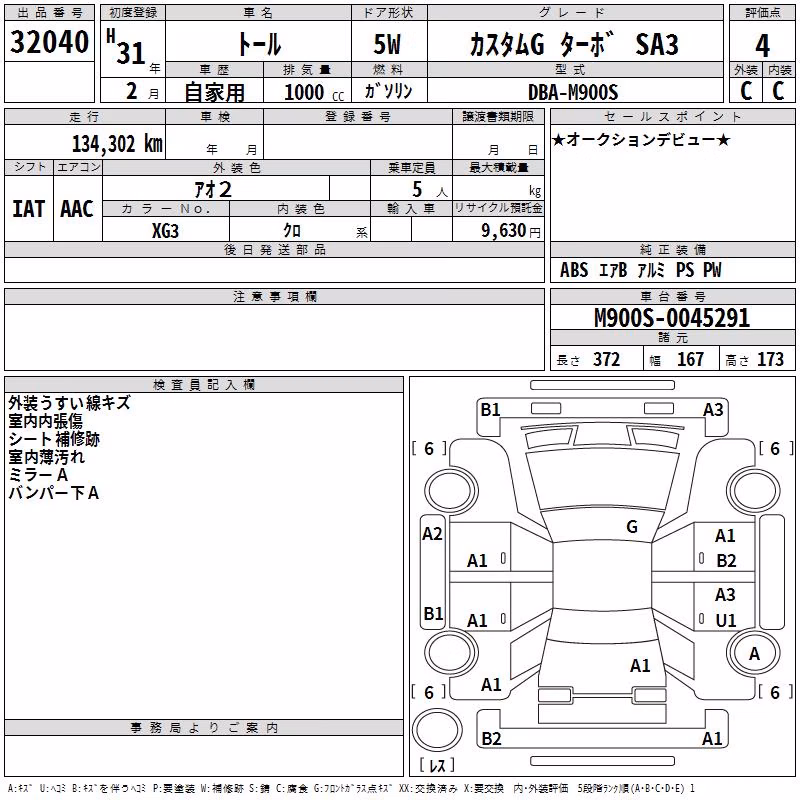 DAIHATSU THOR