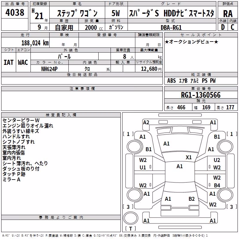 HONDA STEPWGN