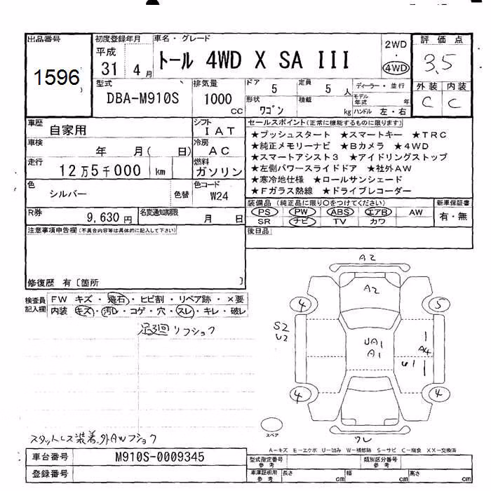 DAIHATSU THOR