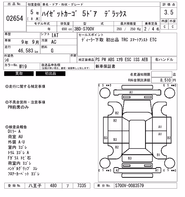DAIHATSU ATRAI
