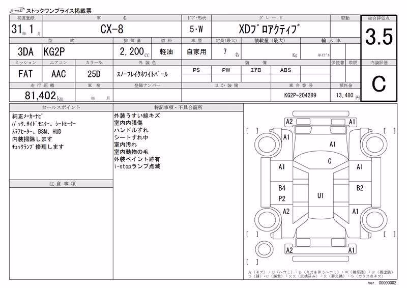 MAZDA CX-8