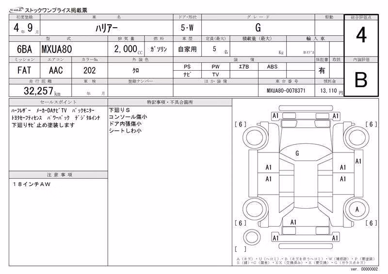 TOYOTA HARRIER