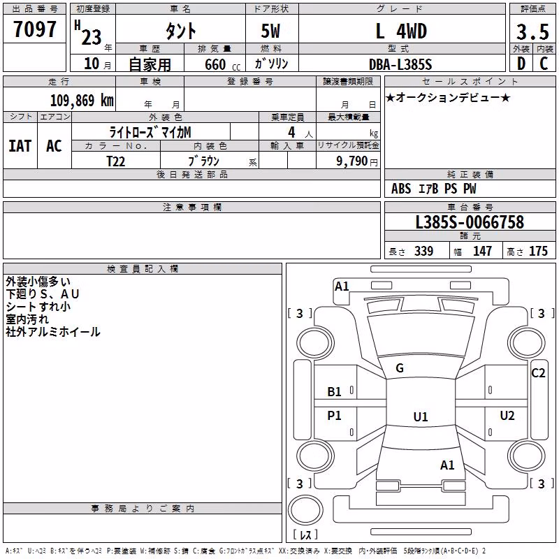 DAIHATSU TANTO