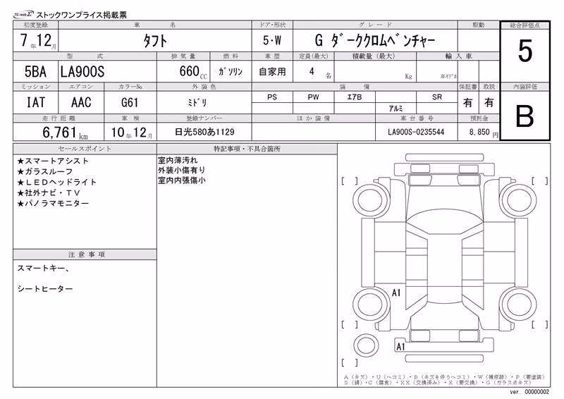 DAIHATSU TAFT