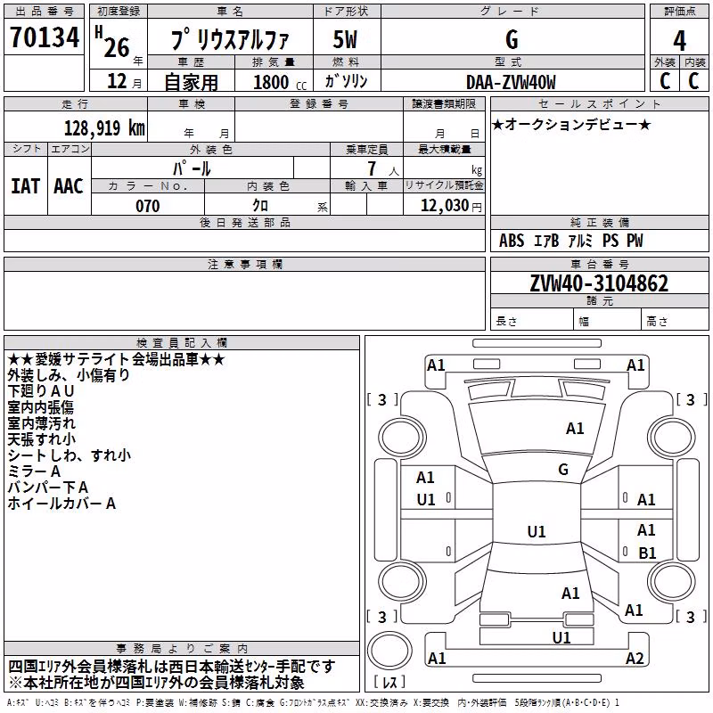 TOYOTA PRIUS ALPHA