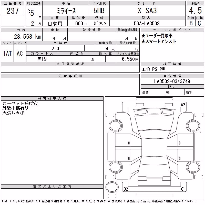 DAIHATSU MIRA E:S