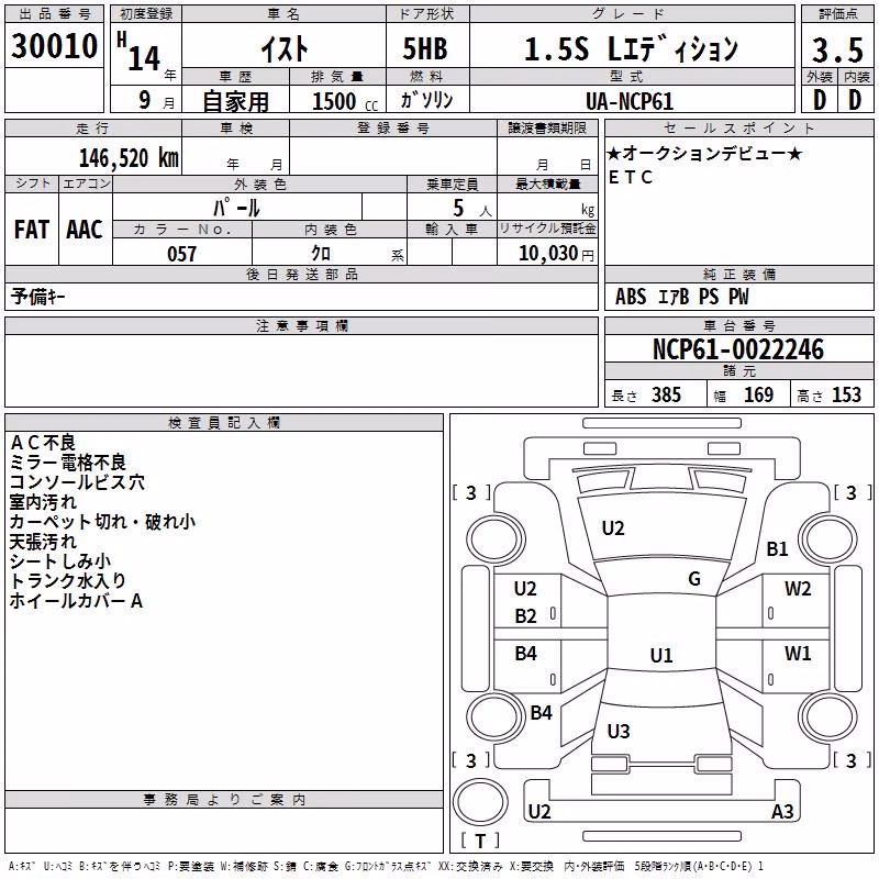 TOYOTA IST