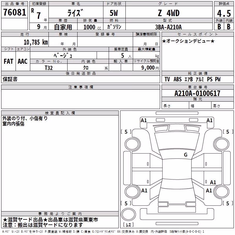 TOYOTA RAIZE