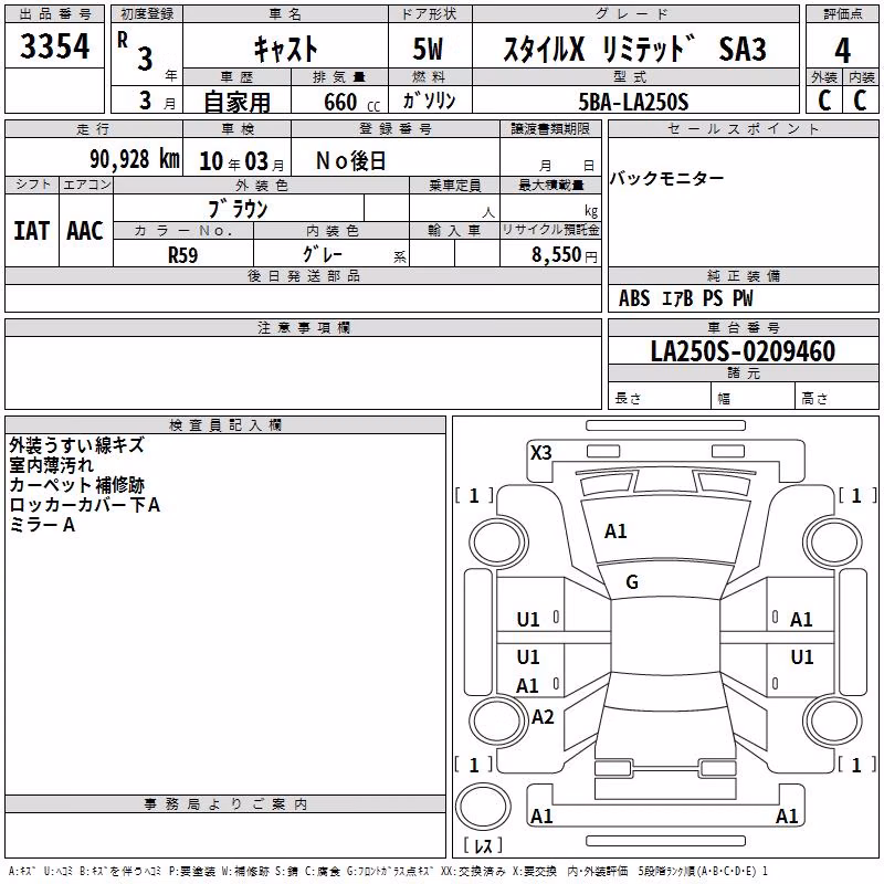 DAIHATSU CAST