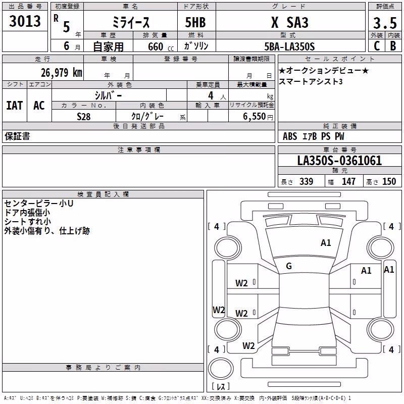 DAIHATSU MIRA E:S
