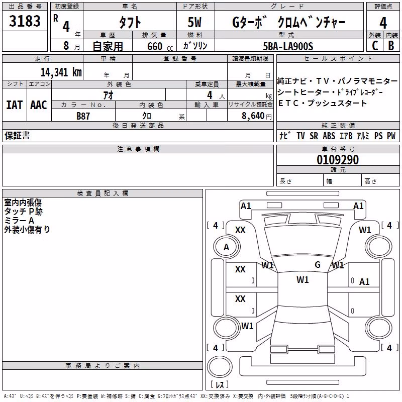 DAIHATSU TAFT