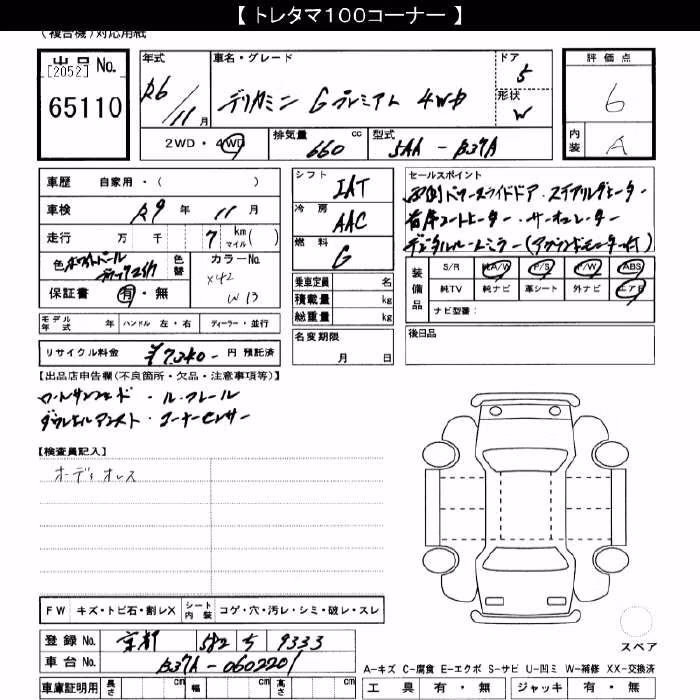 MITSUBISHI DELICA MINI