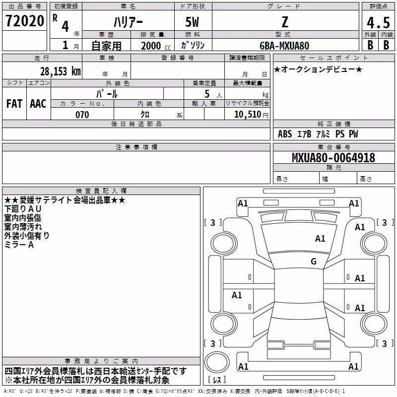 TOYOTA HARRIER
