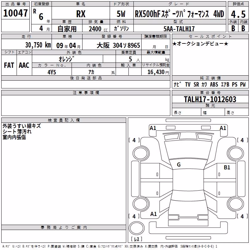 LEXUS RX500H