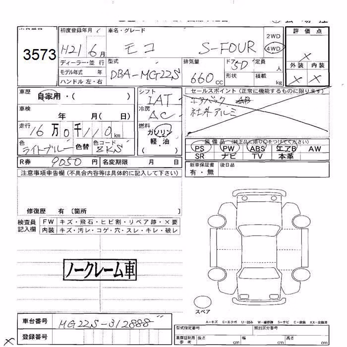 NISSAN MOCO
