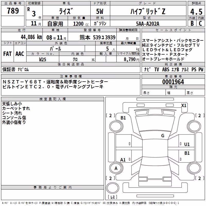 TOYOTA RAIZE