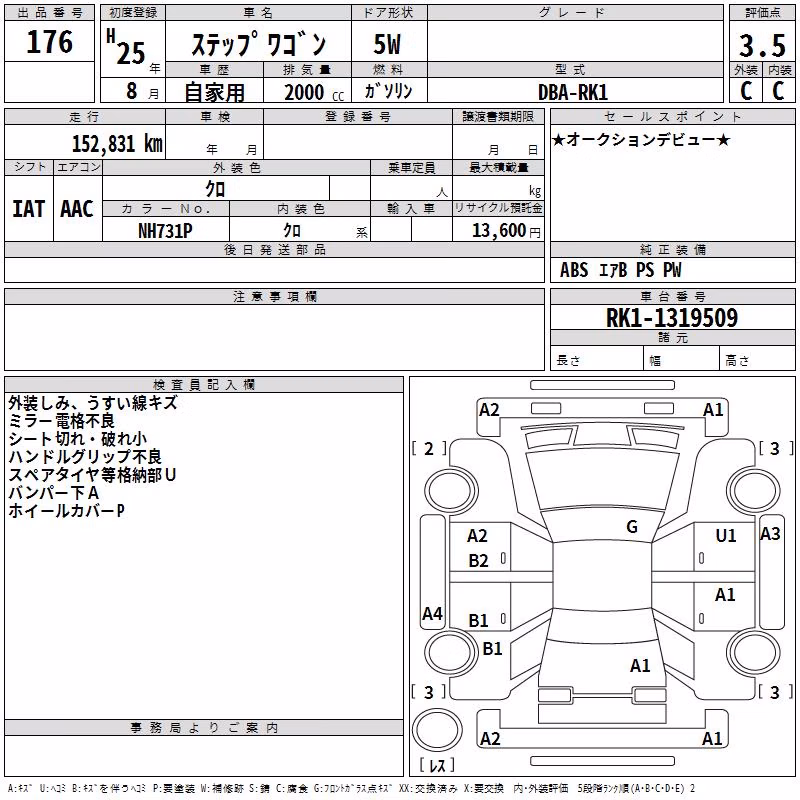 HONDA STEPWGN
