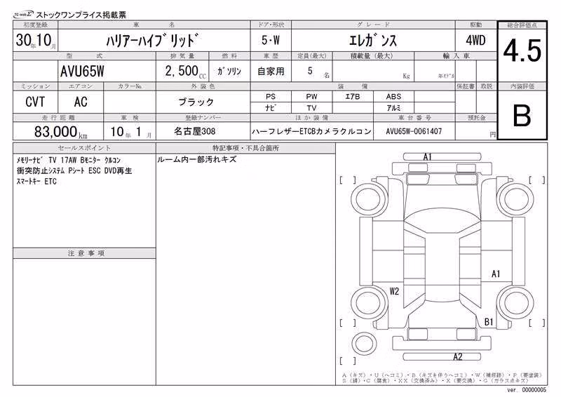 TOYOTA HARRIER