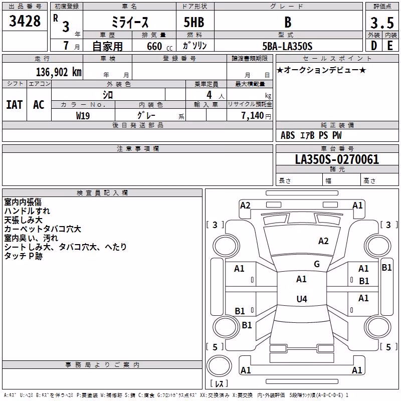 DAIHATSU MIRA E:S