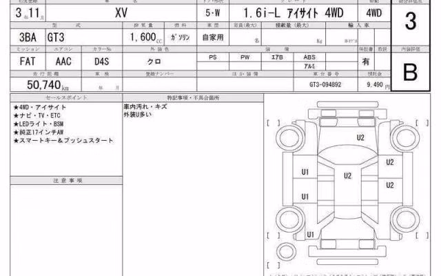 SUBARU XV