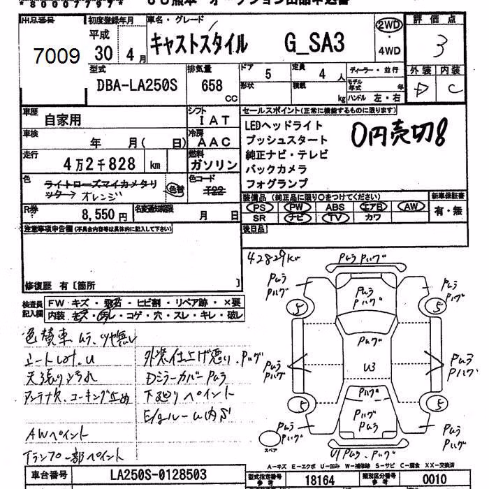 DAIHATSU CAST