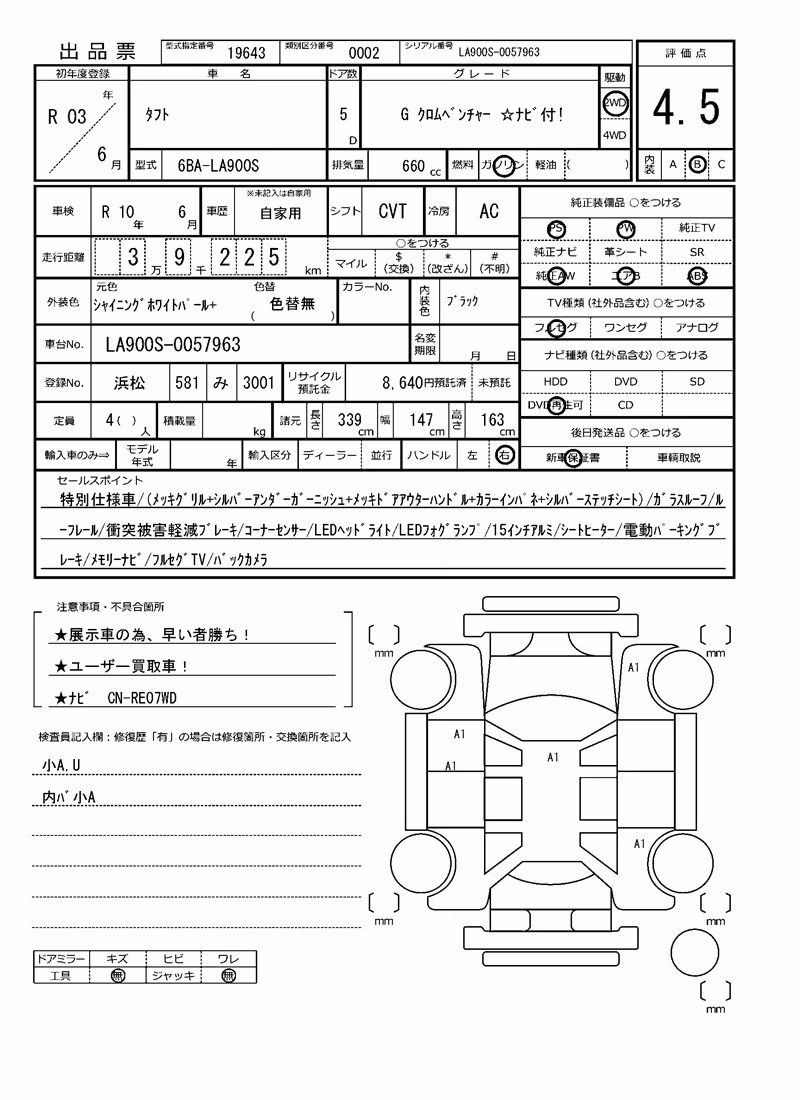 DAIHATSU TAFT