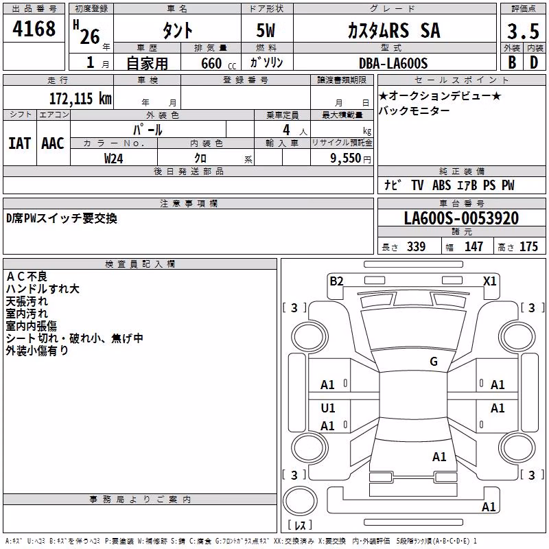 DAIHATSU TANTO